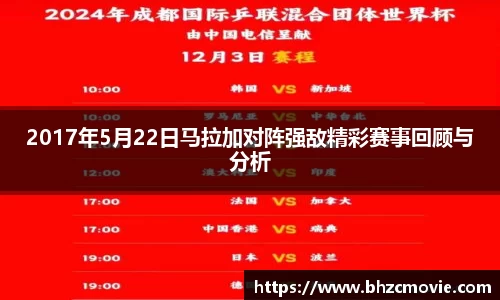 2017年5月22日马拉加对阵强敌精彩赛事回顾与分析
